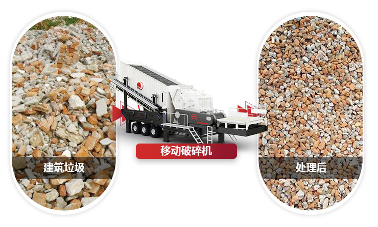 基建廢棄磚渣秒變優(yōu)質(zhì)砂石骨料 基建廢棄磚渣秒變優(yōu)質(zhì)砂石骨料