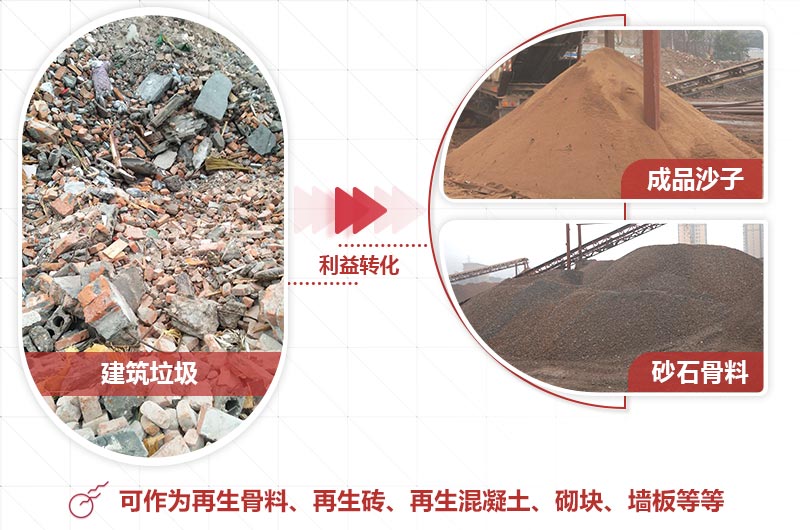 建筑垃圾成品 建筑垃圾成品