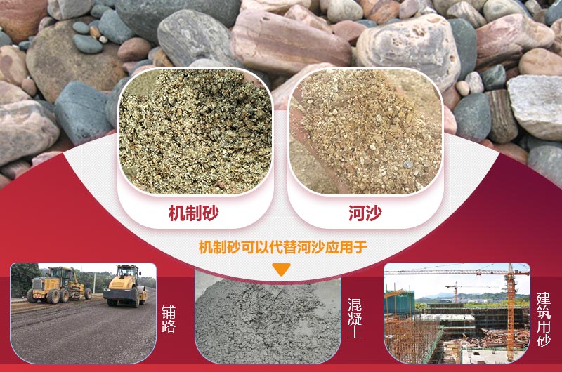 機制砂可以代替河沙 機制砂可以代替河沙