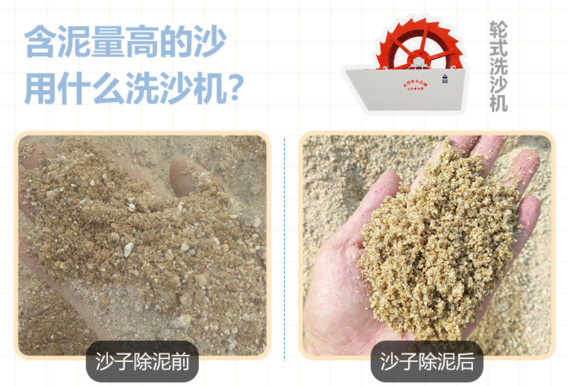 輪式洗沙機(jī) 輪式洗沙機(jī)