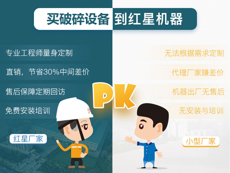 小型破碎石子機廠家選擇 小型破碎石子機廠家選擇