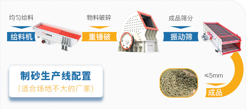 簡(jiǎn)配辦石子生產(chǎn)線 簡(jiǎn)配辦石子生產(chǎn)線