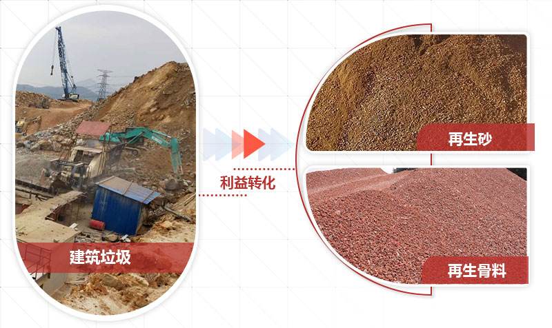 建筑垃圾加工的沙子符合建筑用砂標準 建筑垃圾加工的沙子符合建筑用砂標準